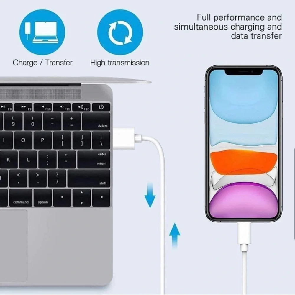 2 Pcs = 1 CHARGER USB CABLE 3F & 1 WALL CUBE iphone 9,10,11,12,13,14 15 pro max